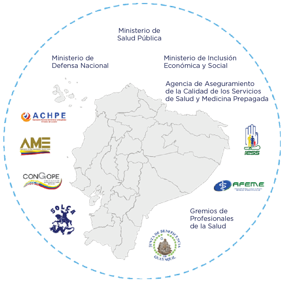 Entidades SNS 2024
